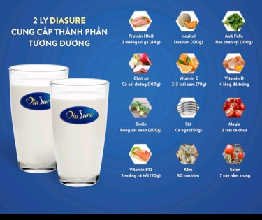 Sữa bột Dia Sure dành cho người tiểu đường 850g